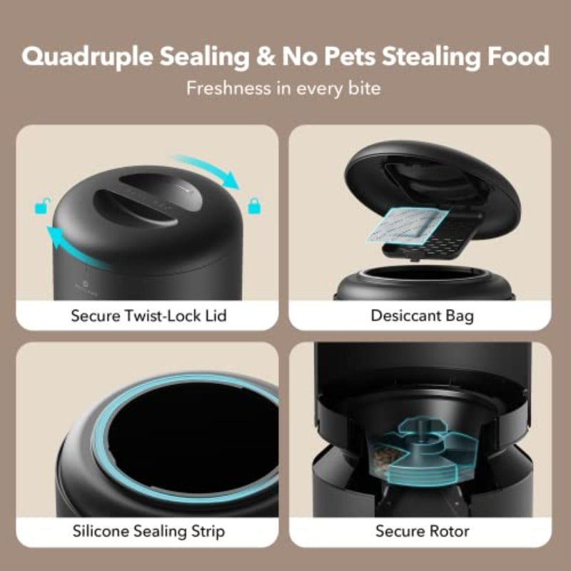 Automatic Cat & Dog Feeder with Smart Low Food Sensor, Auto Dispenser for Dry Food - 6 Meals\Day Timed Pet Food Dispenser with Backup,, Message Recording & -Waste System Suitable for Cats and Dogs