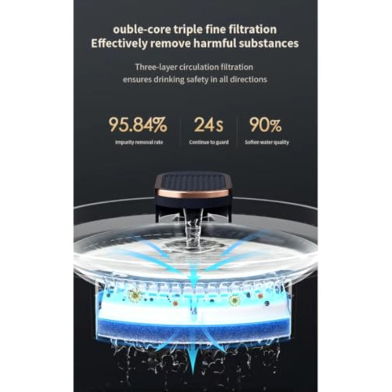 3 Liter Smart Pet Water Dispenser with 24\7 Filtration System & Ultra-Silent Pump - BPA-Free Automatic Gravity-Fed System for Dogs, Cats, Squirrels - Easy Setup, Low-Maintenance, No Batteries\Electrical Outlet, Spill-Proof Design