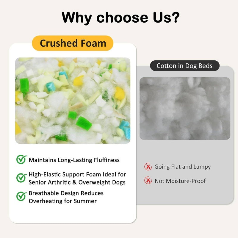 Dog Beds Large Sized Dog, Flat Pet Beds with Removable Washable Cover, Pet Cute Pet Crate Bed Thick Shredded Chopped Crate Foam Slip Bottom Indoor, 35x23x4, Pet Sleeping Pad, Indoor Pet Bed, Stylish Pet Accessory, Durable Pet Bed, Medium Dogs, Pet