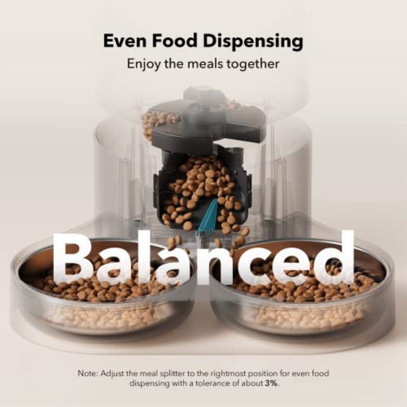 Automatic Cat & Dog Feeder with Smart Low Food Sensor, Auto Dispenser for Dry Food - 6 Meals\Day Timed Pet Food Dispenser with Backup,, Message Recording & -Waste System Suitable for Cats and Dogs